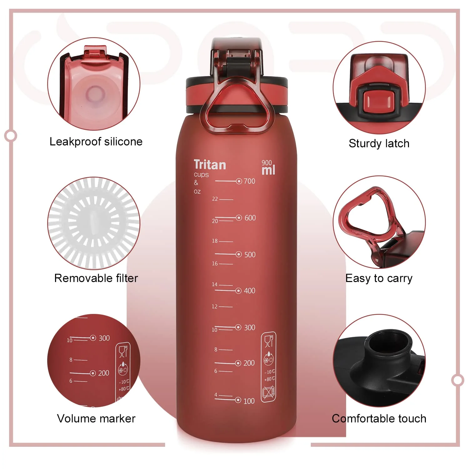 Opard 30oz/32oz Sports Water Bottle with Leak Proof Flip Top Lid BPA Free Tritan Reusable Plastic for Gym and Outdoor, Travel Water Bottle with Straw
