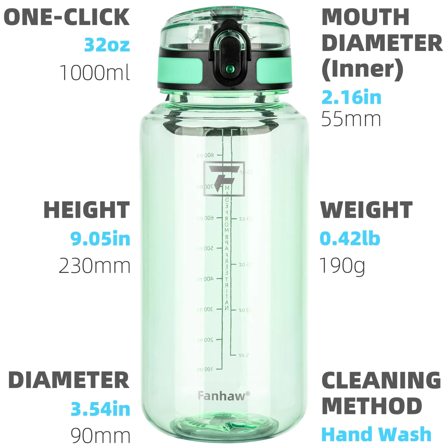 Fanhaw 32 Oz Clear Tritan Water Bottle with Chug Lid, BPA-free, Wide Mouth, Leak Proof - for Gym, Travel, Home, School, Office (Glow Green)