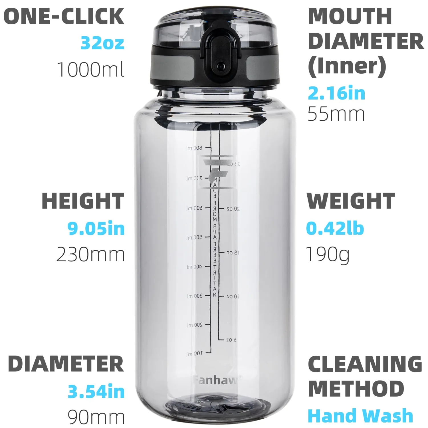 Fanhaw 32 Oz Clear Tritan Water Bottle with Chug Lid, BPA-free, Wide Mouth, Leak Proof - for Gym, Travel, Home, School, Office (Gray)