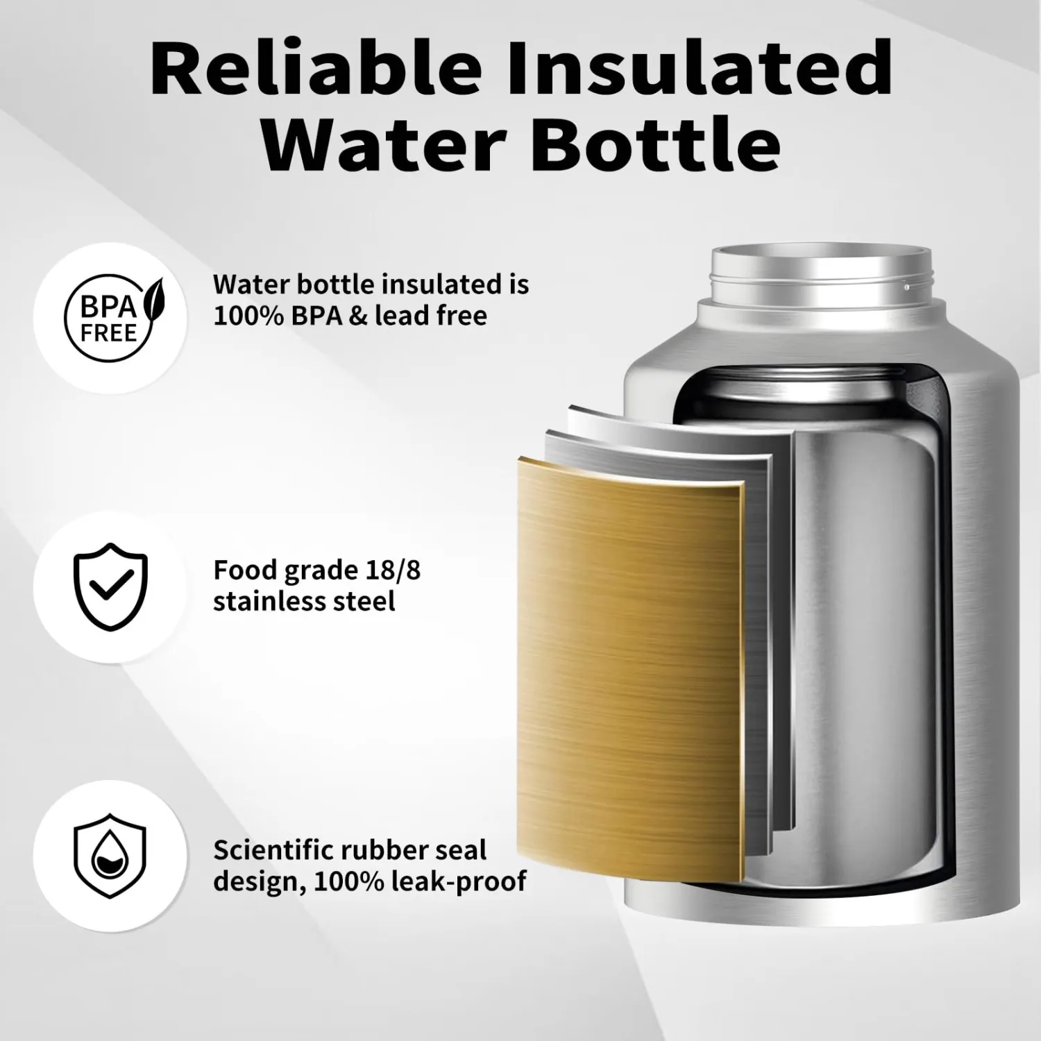 1 Gallon Water Bottle Insulated(Cold for 48 Hrs),BPA Free&Leak Proof,128oz Stainless Steel Water Jug,Big thermo,Large Water Bottle with Handle for Gym,Hiking,Camping&Travel,Stainless