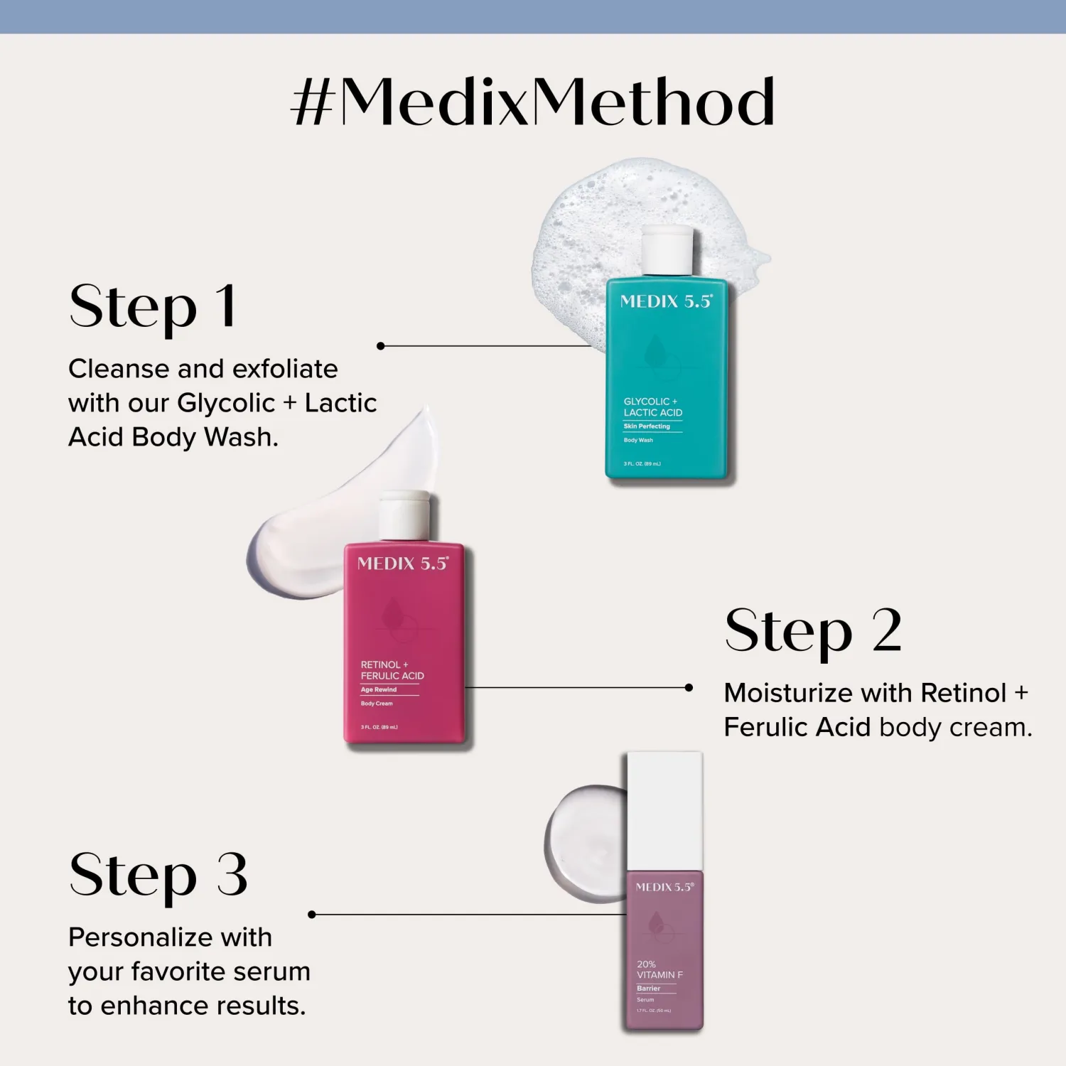 MEDIX Glycolic Acid + Lactic Acid Exfoliating Body Wash Gel | KP Bump Eraser | AHA Exfoliant Skin Care Body Cleanser | Keratosis Pilaris & Acne | Foaming Face Wash, 3 Fl Oz Travel Size, 3-Pack