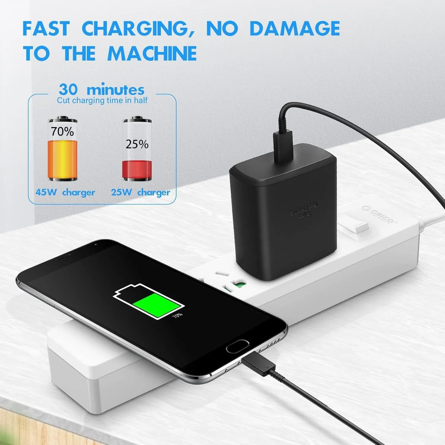 USB C Charger Block for Samsung Phone 45W USBC Super Fast Charging Plug Fit Galaxy S25 S24 Ultra S23 S22 S21 S20 Note20 / iPhone 16 15 14 13 Pro Max, Type C Wall Charger Power Adapter