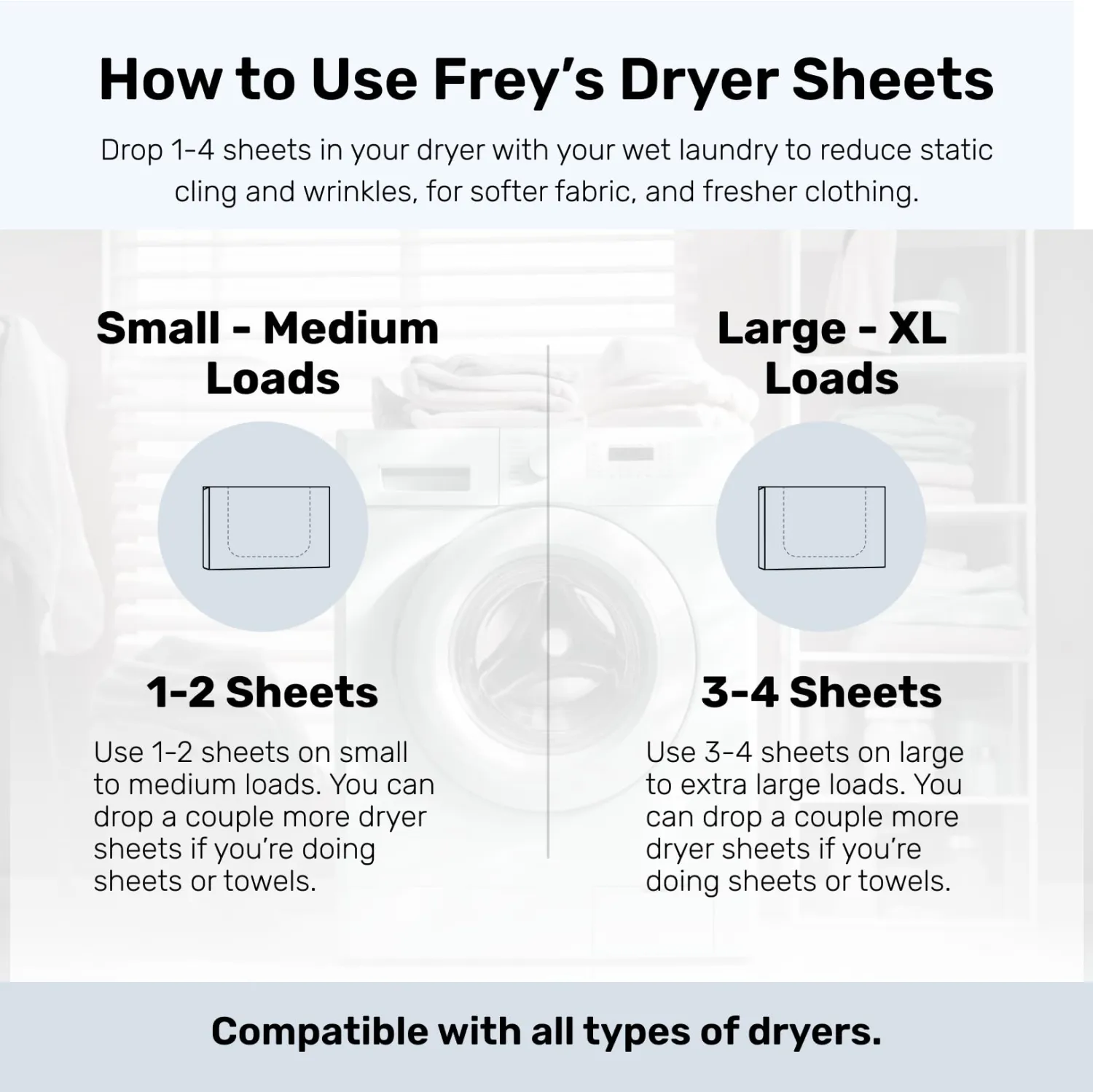 FREY Naturally Scented Dryer Sheets - Fabric Softener for Soft, Fresh & Clean Clothes (1-pack, Fragrance-free)