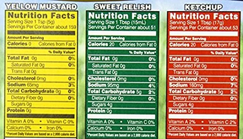Heinz Squeeze 2 Tomato Ketchup 32oz & 1 Sweet Relish 26 floz & 1 Yellow Mustard 28oz Picnic Pack