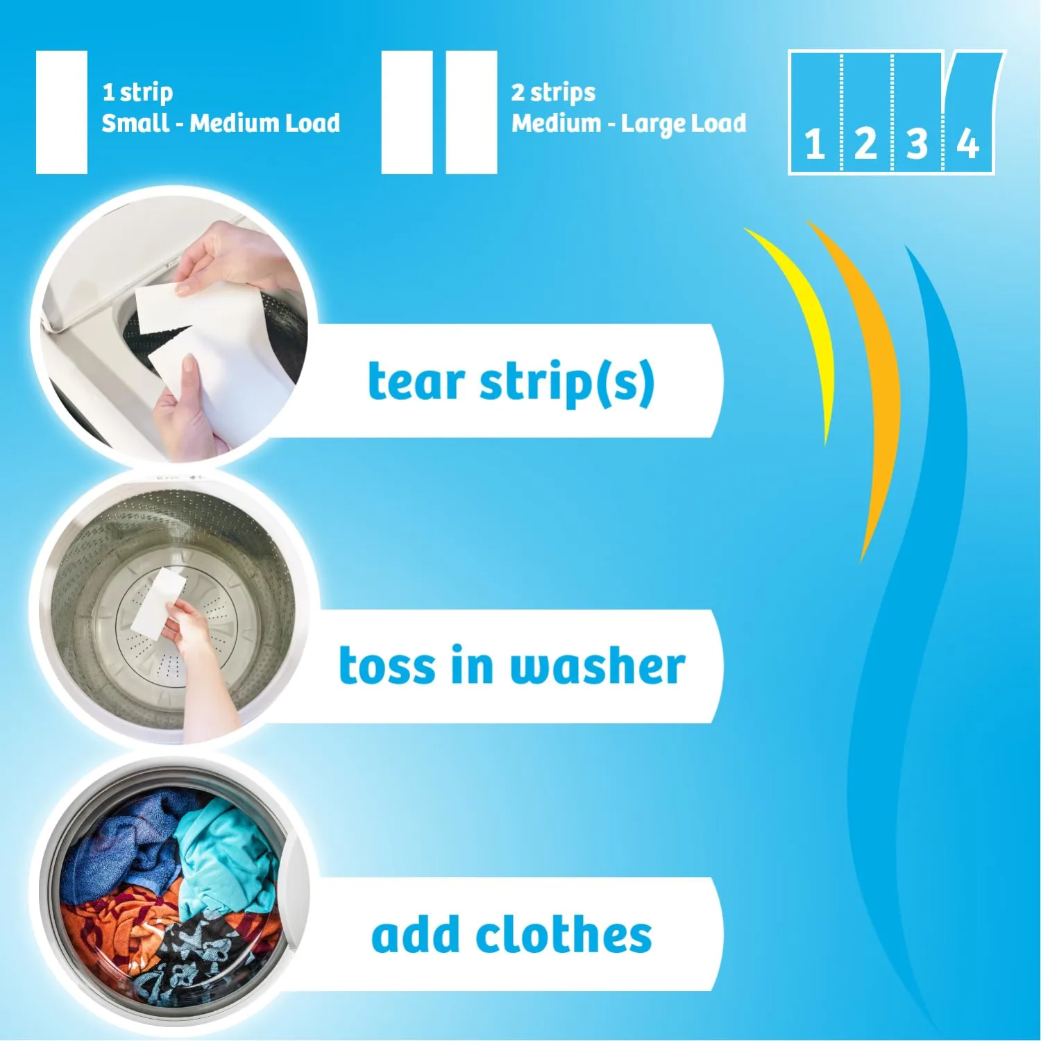 Laundry Detergent Strips (48 strips) – Free & Clear - More Convenient than Pods, Pacs, Liquids or Powders – Great for Home, Dorm, Travel, Camping & Hand-Washing