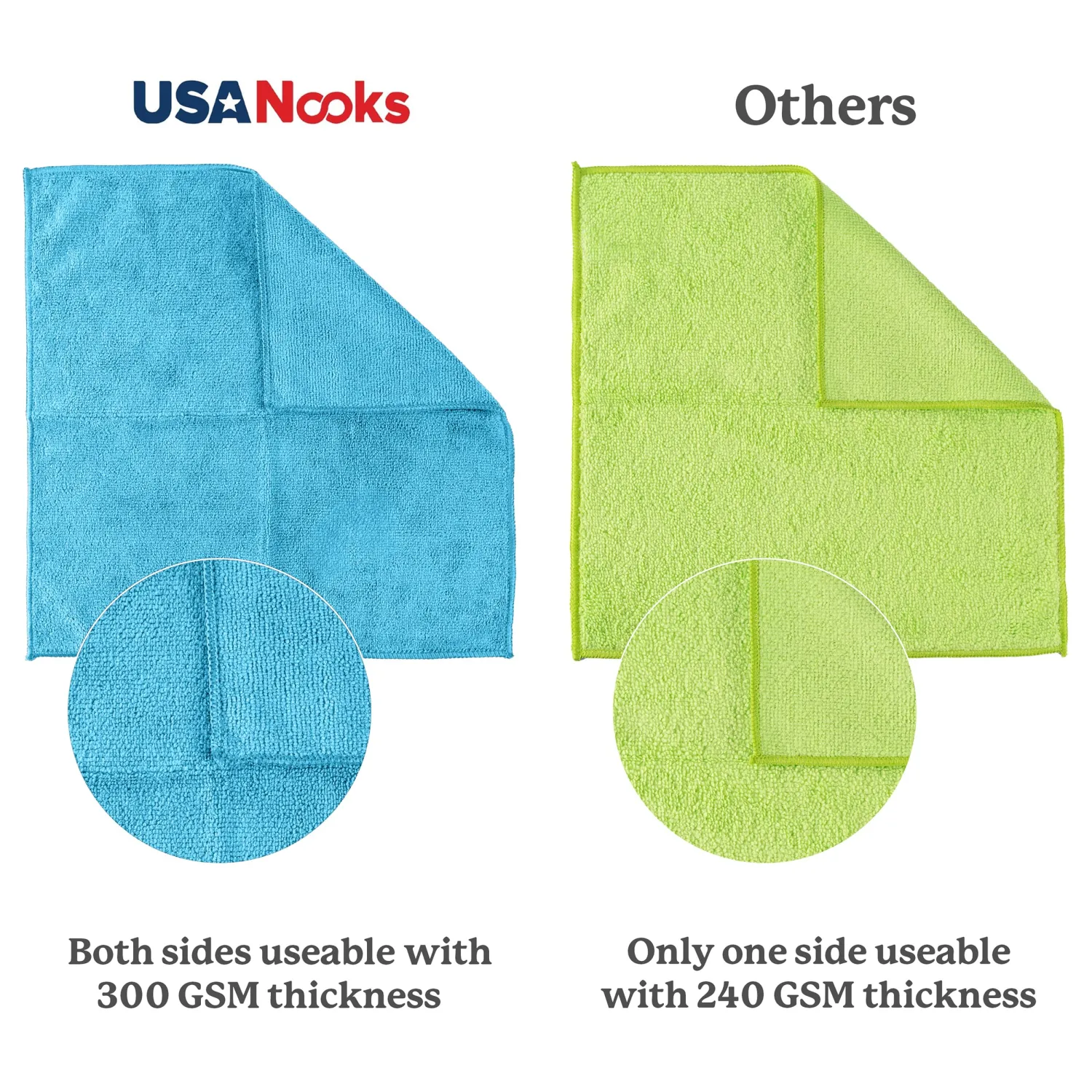 USANOOKS Microfiber Cleaning Cloth - Turq - 8Pcs (12.5x12.5 inch) High Performance - 1200 Washes, Ultra Absorbent Car Towel Traps Grime & Liquid for Streak-Free Mirror Shine - car Washing Cloth