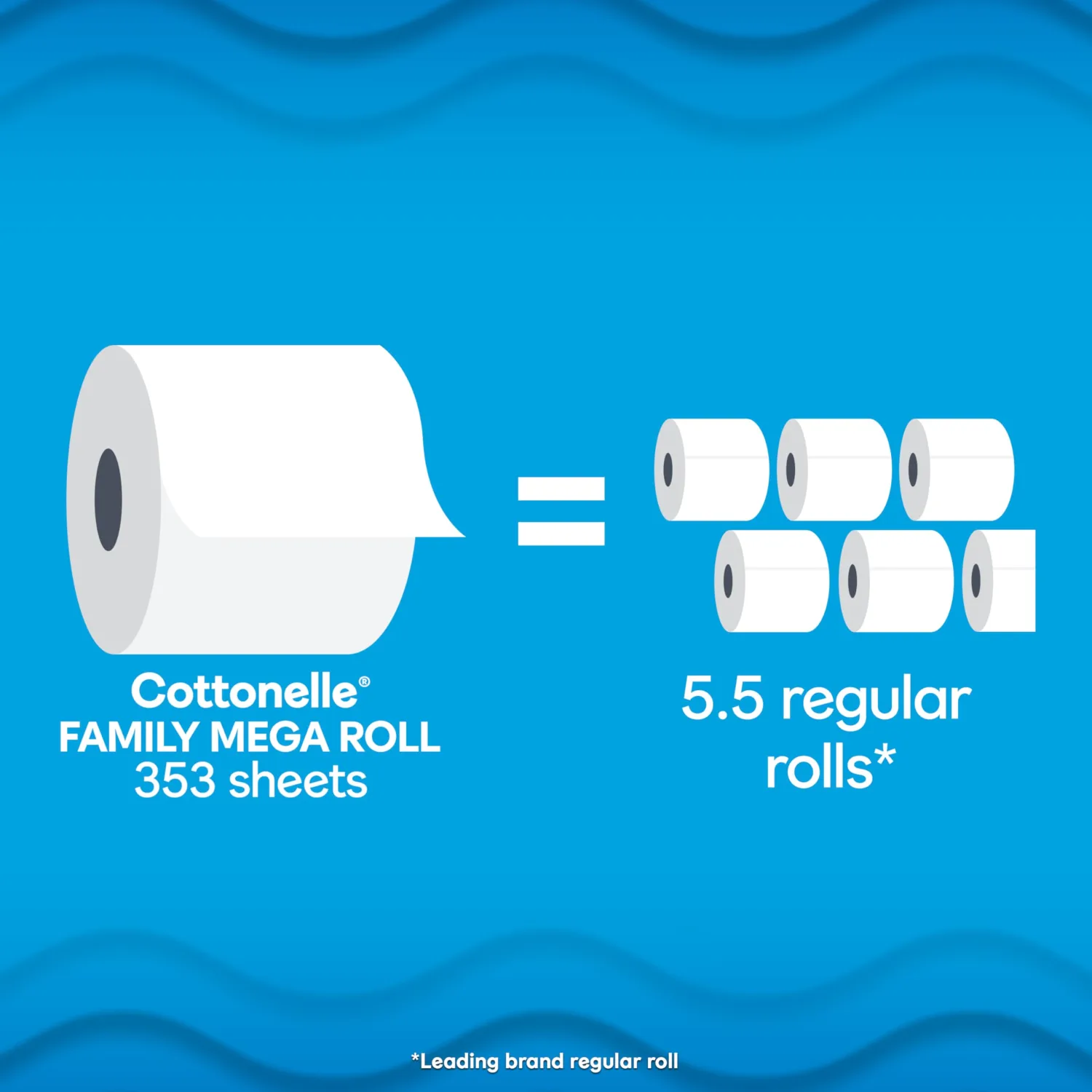 Cottonelle Ultra Clean Toilet Paper with Active CleaningRipples Texture, Strong Bath Tissue, 12 Family Mega Rolls = 66 Regular Rolls