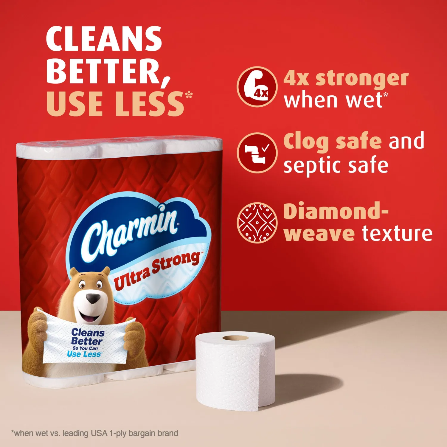 Charmin Ultra Strong Toilet Paper | 220 Sheets Per Roll | 6 Mega Rolls, Pack of 4