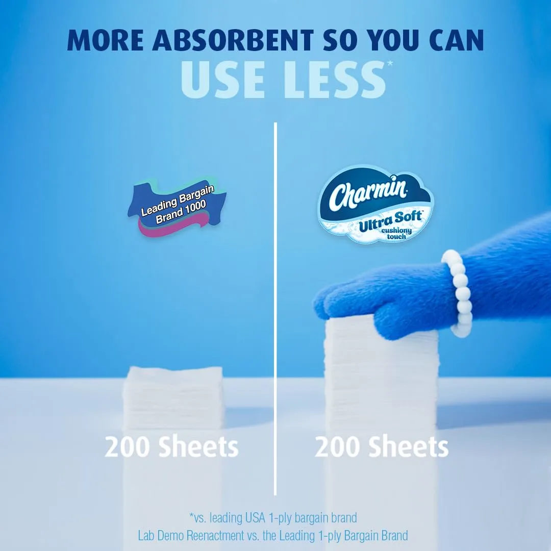 Charmin Ultra Soft Cushiony Touch Toilet Paper, 24 Family Mega Rolls = 123 Regular Rolls and Febreze Small Spaces, Plug in Air Freshener, Linen & Sky, Odor Eliminator for Strong Odor (4 Count)