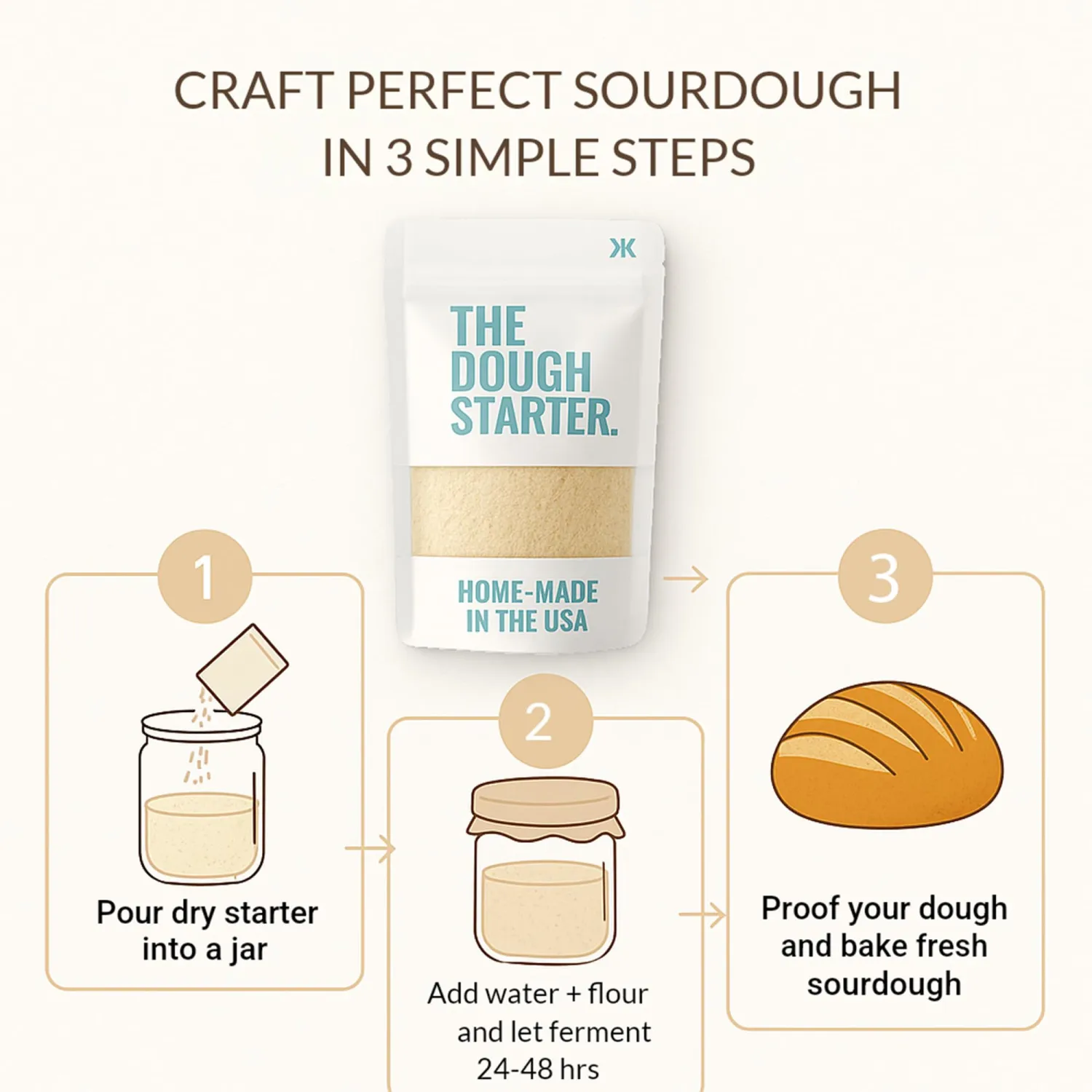 KozyKraft “Kraft Me” Sourdough Starter – Live Dehydrated Wild Yeast Culture for Homemade Artisan Bread – Organic, Non-GMO, Long-Lasting & Beginner-Friendly
