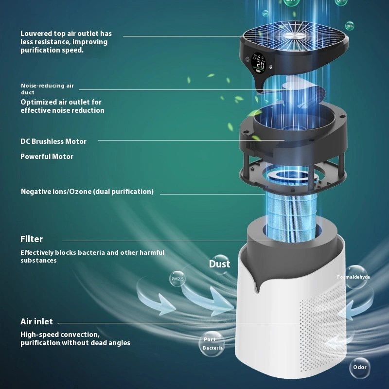 Purifier Formaldehyde Removal Negative Odor Ozone