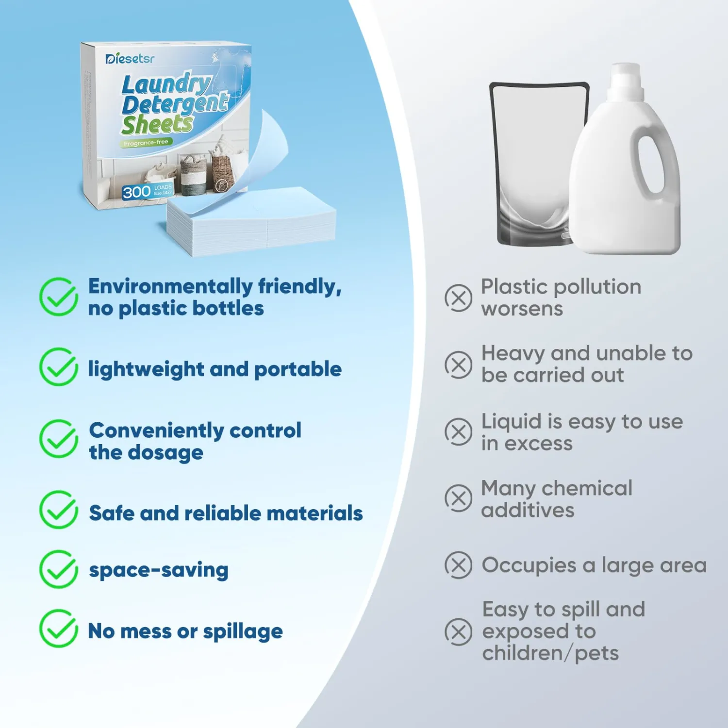 Laundry Detergent Sheets 300 Loads Diesetsr Laundry Sheet ECO-friendly Travel Plastic-Free Washing Detergent Soap Sheets,Fragrance-Free