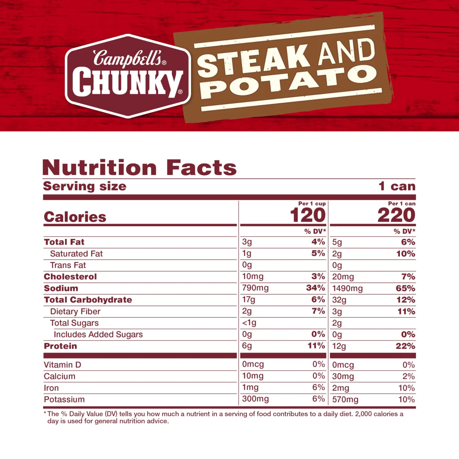 Campbell’s Chunky Soup, Steak and Potato Soup, 16.3 oz Can