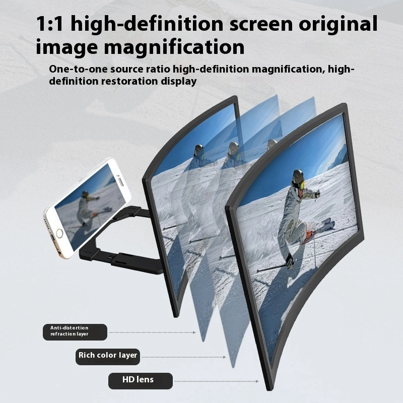 TV Mobile Phone Screen Plastic Amplifier