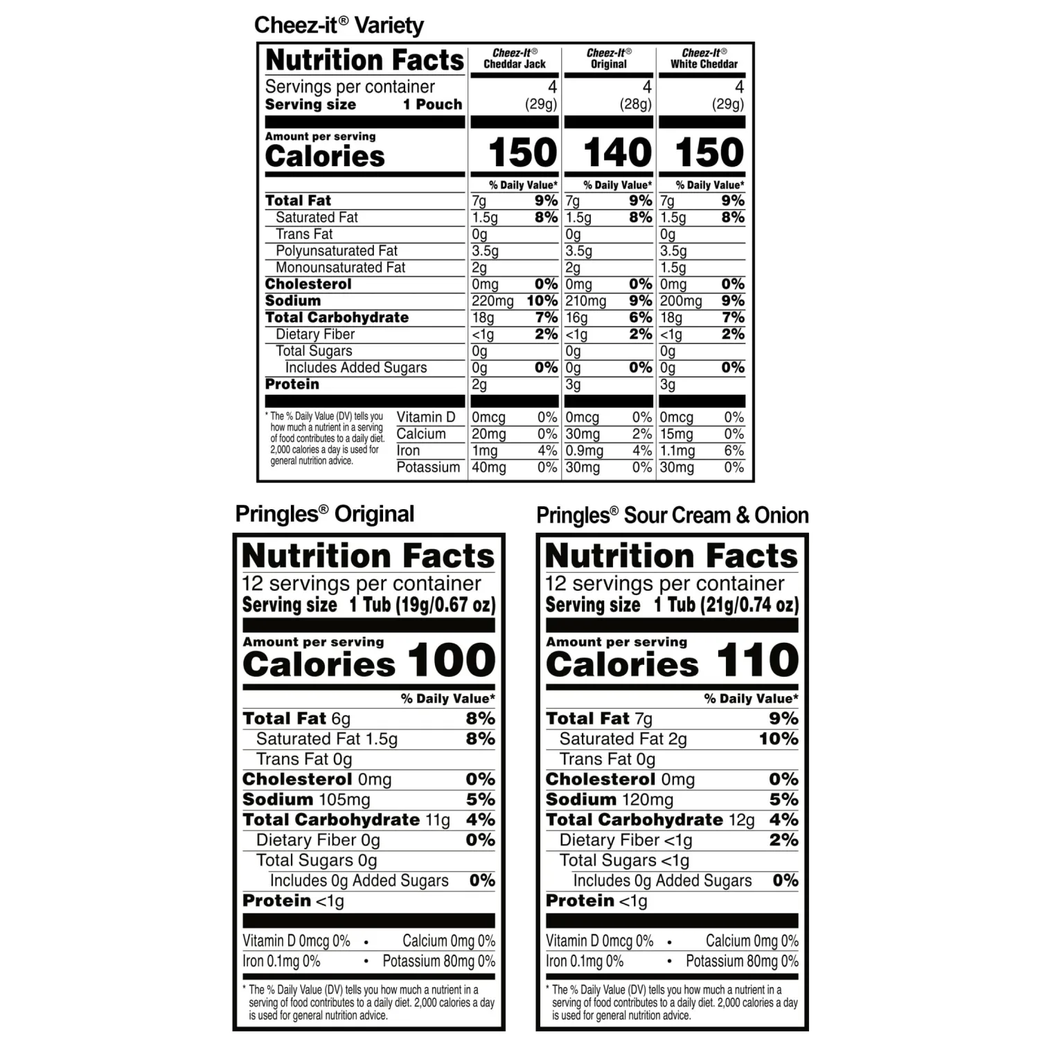 Cheez-It and Pringles Variety Pack, Lunch Snacks, Kids Snacks, Variety Pack (36 Count)
