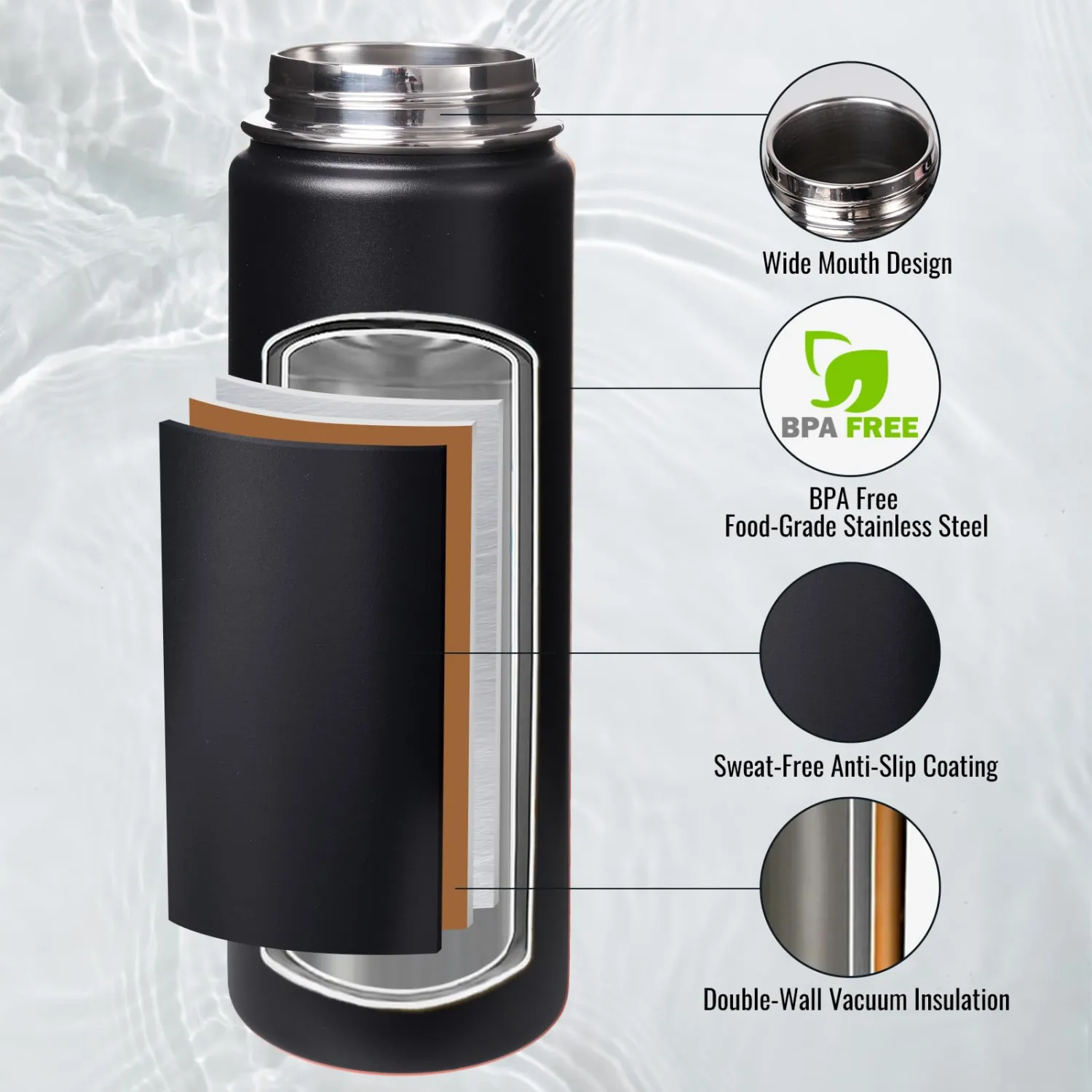 24 oz Insulated Water Bottle with Handle, 304 Stainless Steel Water Bottles with Wide Mouth, Double Wall Vacuum Sports Water Bottle, BPA Free, Keep Cold and Hot, Black