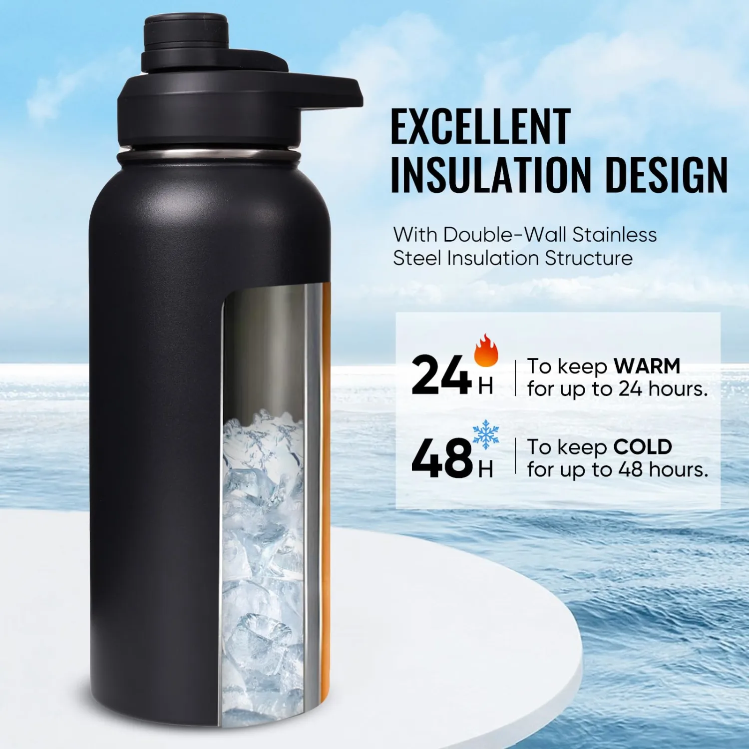 32 oz Insulated Water Bottle with Handle, 304 Stainless Steel Water Bottles with Wide Mouth, Double Wall Vacuum Sports Water Bottle, BPA Free, Keep Cold and Hot, Black