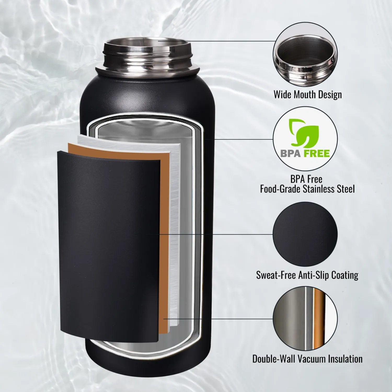 32 oz Insulated Water Bottle with Handle, 304 Stainless Steel Water Bottles with Wide Mouth, Double Wall Vacuum Sports Water Bottle, BPA Free, Keep Cold and Hot, Black
