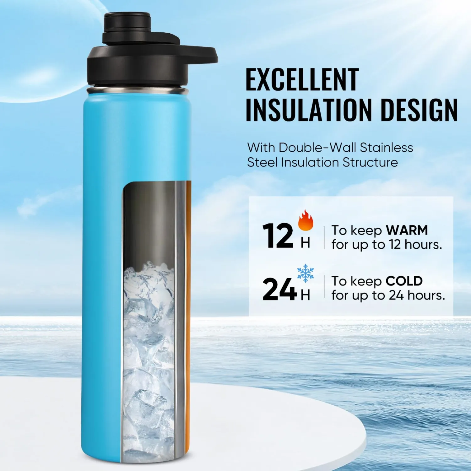 24 oz Insulated Water Bottle with Handle, 304 Stainless Steel Water Bottles with Wide Mouth, Double Wall Vacuum Sports Water Bottle, BPA Free, Keep Cold and Hot, Monster Blue