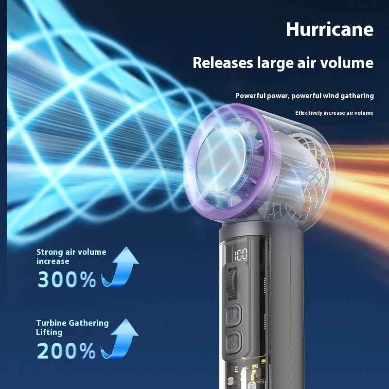 Mini-portable Usb Rechargeable Handheld High-speed Turbo Fan