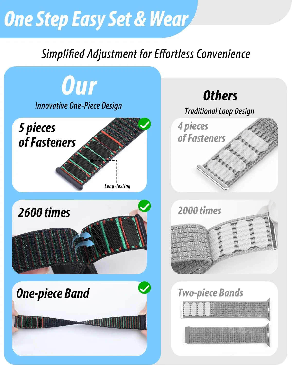 Nylon Loop Sport Band Compatible with Apple Watch Bands 44mm 45mm 46mm 49mm 42mm for Women Men, iWatch Wrist Straps for Ultra 3 2, Se, Series 11 10 9 8 7, Breathable, Soft Band Ideal for Outdoor