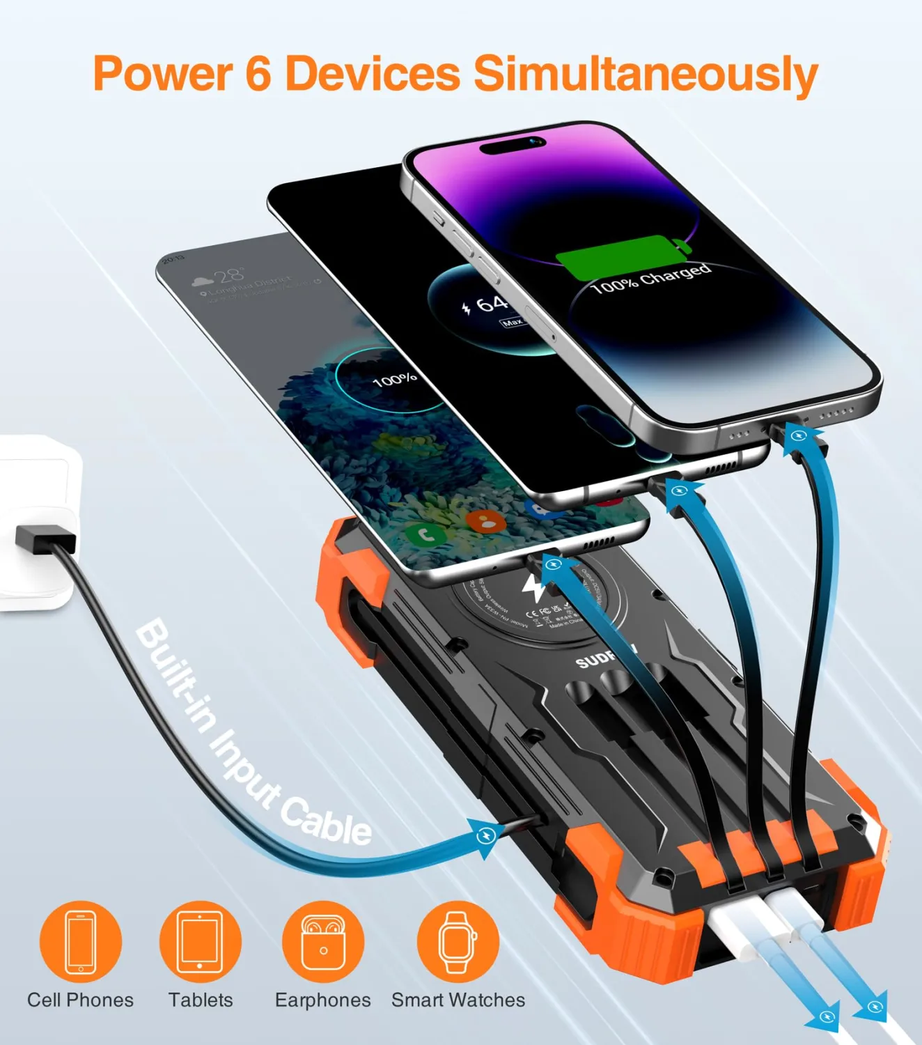 Solar Charger Power Bank, 42800mAh Wireless Portable Charger with USB-C in/Output, QC3.0 Fast Charging 15W 4 Ports Outdoor Battery Pack Built-in LED Flashlight, for iPhone, Galaxy, iPad etc