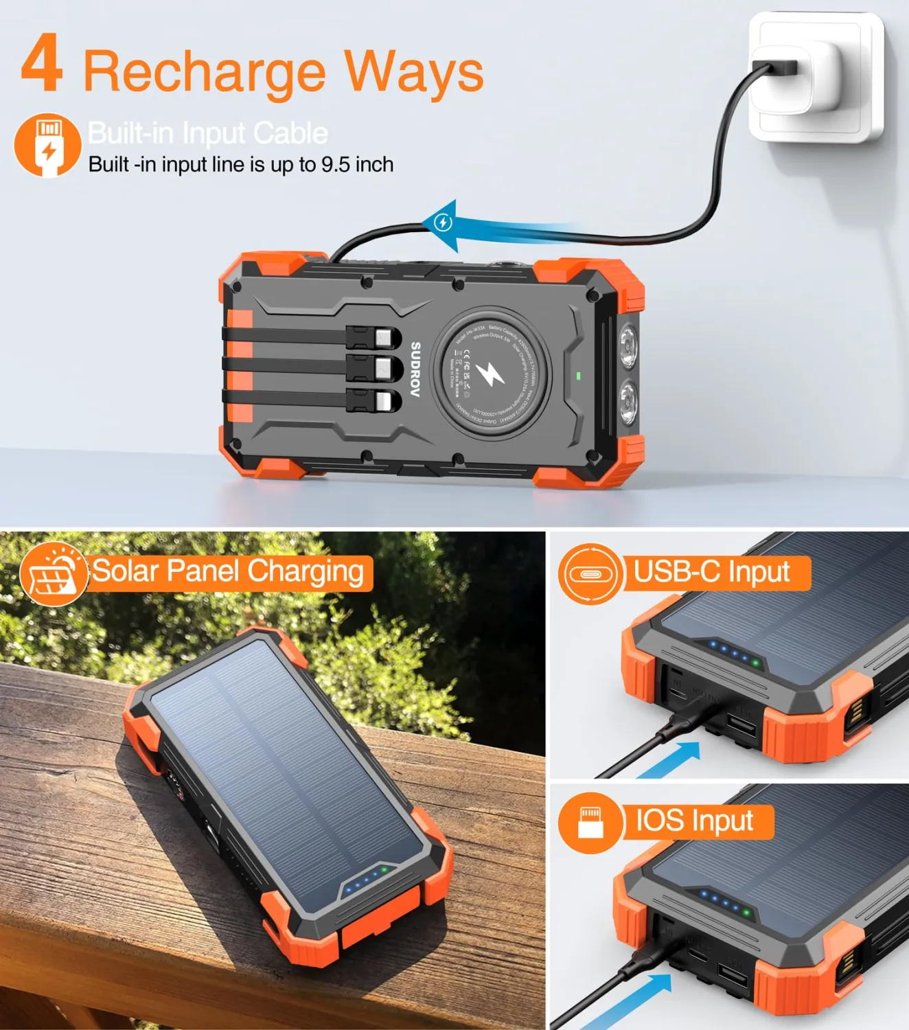 Solar Charger Power Bank, 42800mAh Wireless Portable Charger with USB-C in/Output, QC3.0 Fast Charging 15W 4 Ports Outdoor Battery Pack Built-in LED Flashlight, for iPhone, Galaxy, iPad etc