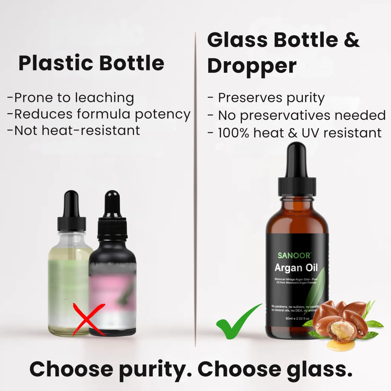 Argan Oil