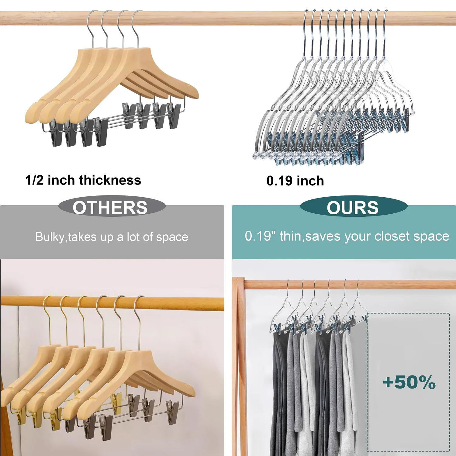 Clear Plastic Pants Hangers with Clips 5 Pack | Heavy Duty Skirt Hangers Swivel Hook and Notches | Space Saving Acrylic Clip Hangers for Pants | Suitable for All Clothing | 16.5 Inch (Clear, 5)