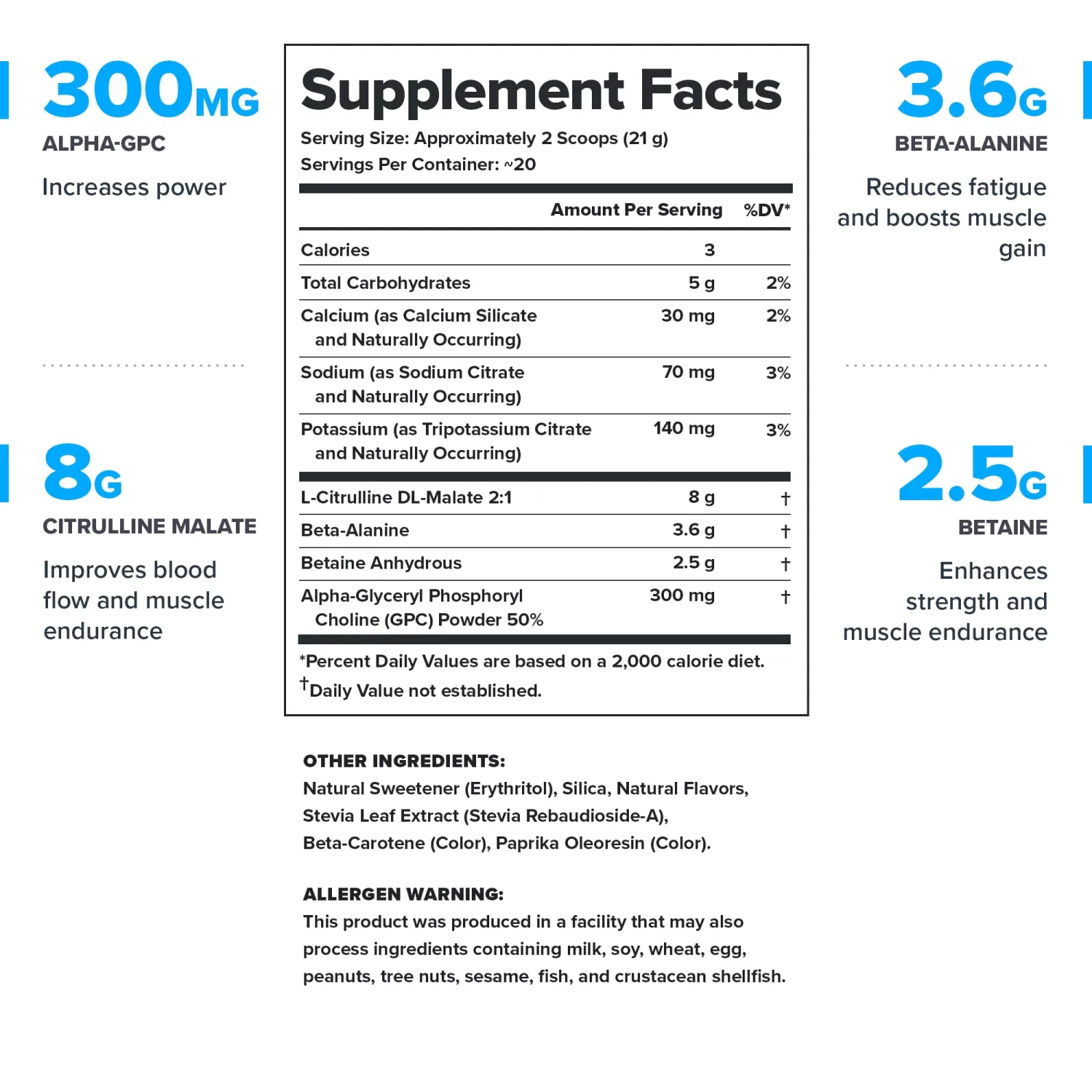 LEGION Pulse Pre Workout Supplement - All Natural Nitric Oxide Preworkout Drink to Boost Energy, Creatine Free, Naturally Sweetened, Beta Alanine, Citrulline, Alpha GPC (Caffeine Free Tropical Punch)