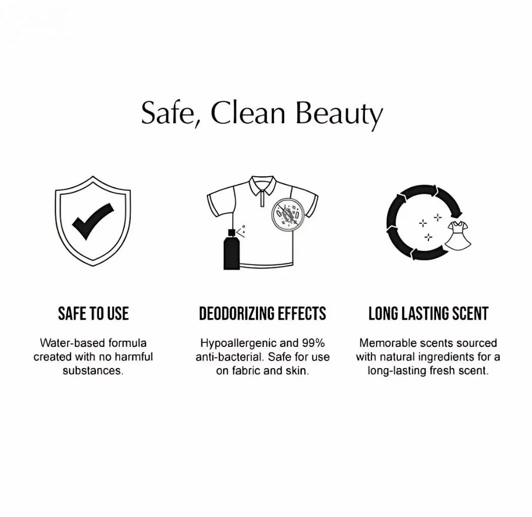 W.Dressroom No.30 White Musk Dress & Living Clear Perfume (2.36 oz) – Fresh Scent for Clothes, Fabrics, Carpets & Rooms, Natural Odor Eliminator, Eco-Friendly, Water-Based