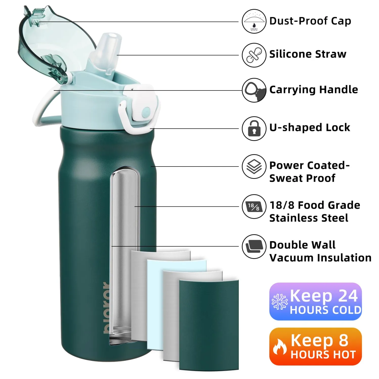 BJPKPK Stainless Steel Insulated Water Bottle with Straw Lid 18oz Reusable Metal Thermal Flask Bottles Keep Cold and Hot,Army Green