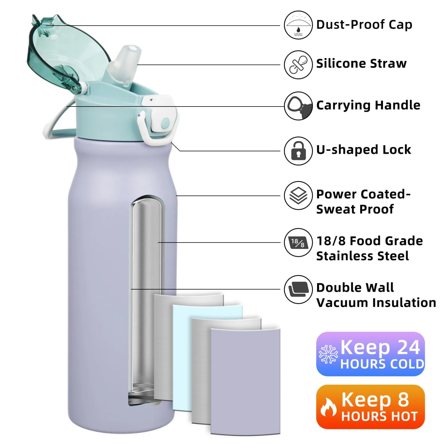 BJPKPK Stainless Steel Insulated Water Bottle with Straw Lid 25oz Reusable Metal Thermal Flask Bottles Keep Cold and Hot,Modern Blue