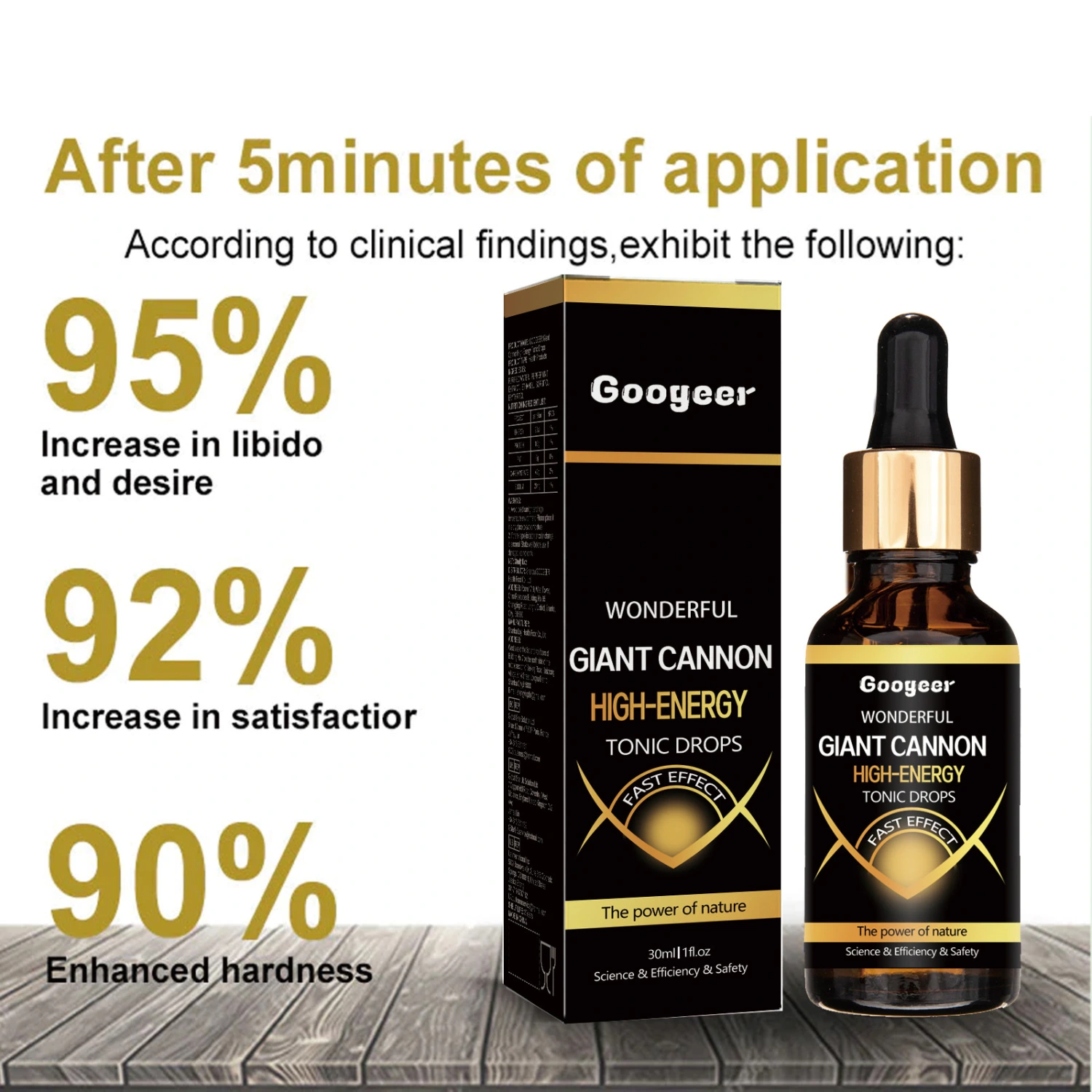 Googeer Giant Cannon High Energy Tonic Drops