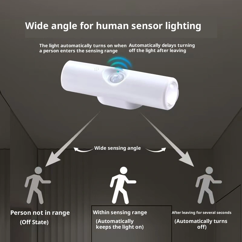 Smart Infrared Sensor Lamp Self-adhesive Magnetic Wall Lamp Charging Small Night Lamp