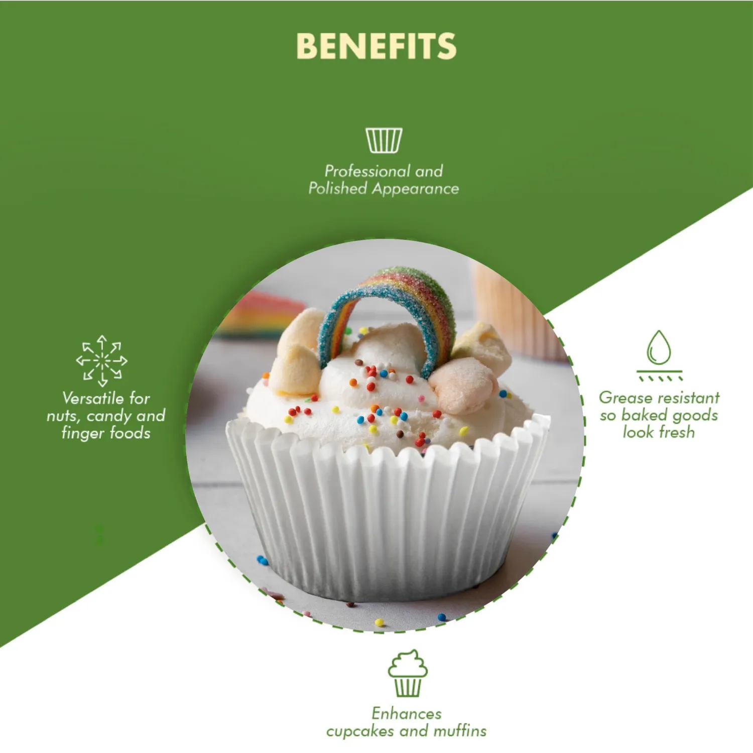 Regency Wraps Baking Cups, Greaseproof Cupcake Muffin Liners, Non-Stick for Easy Removal and Easy Serving of Baked Treats, Pack of 72, Mini Size, White