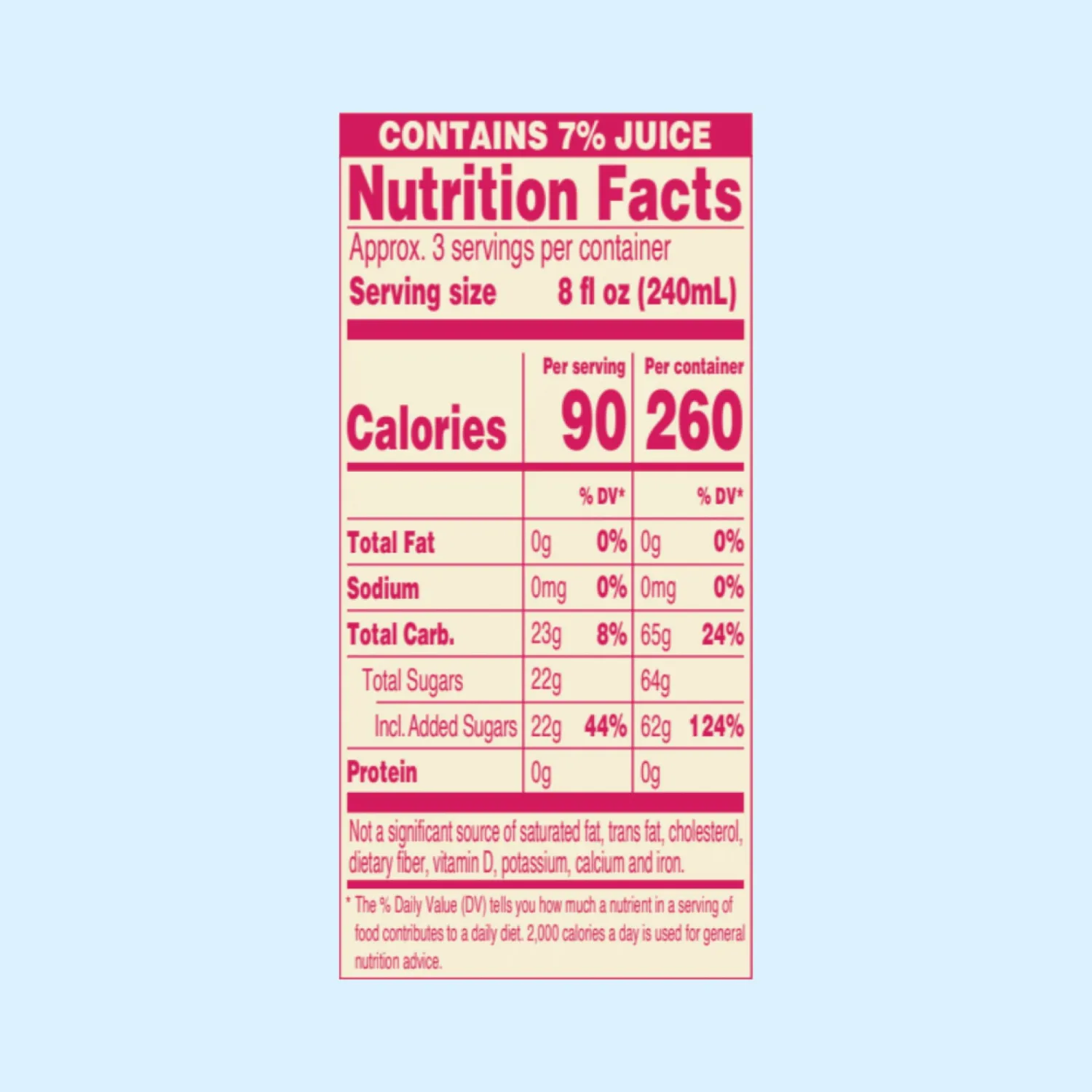 AriZona Dragon Fruit Mango, Fruit Juice Drink - Big Can, 22 Fl Oz (Pack of 12)