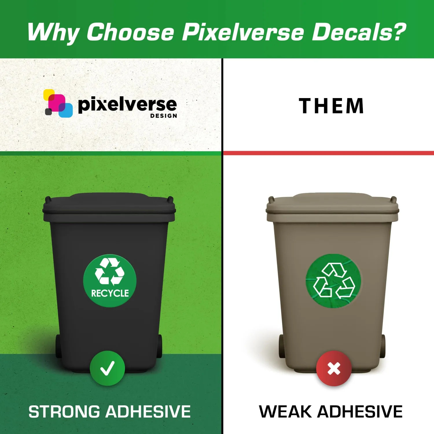 Recycle Stickers for Trash Bins - 6"x6" Round Decals, 4 Pack Set - Recycling Sticker for Trash Can - UV-Resistant Waste Management for Indoor, Outdoor, Kitchen, Office, and Public Spaces