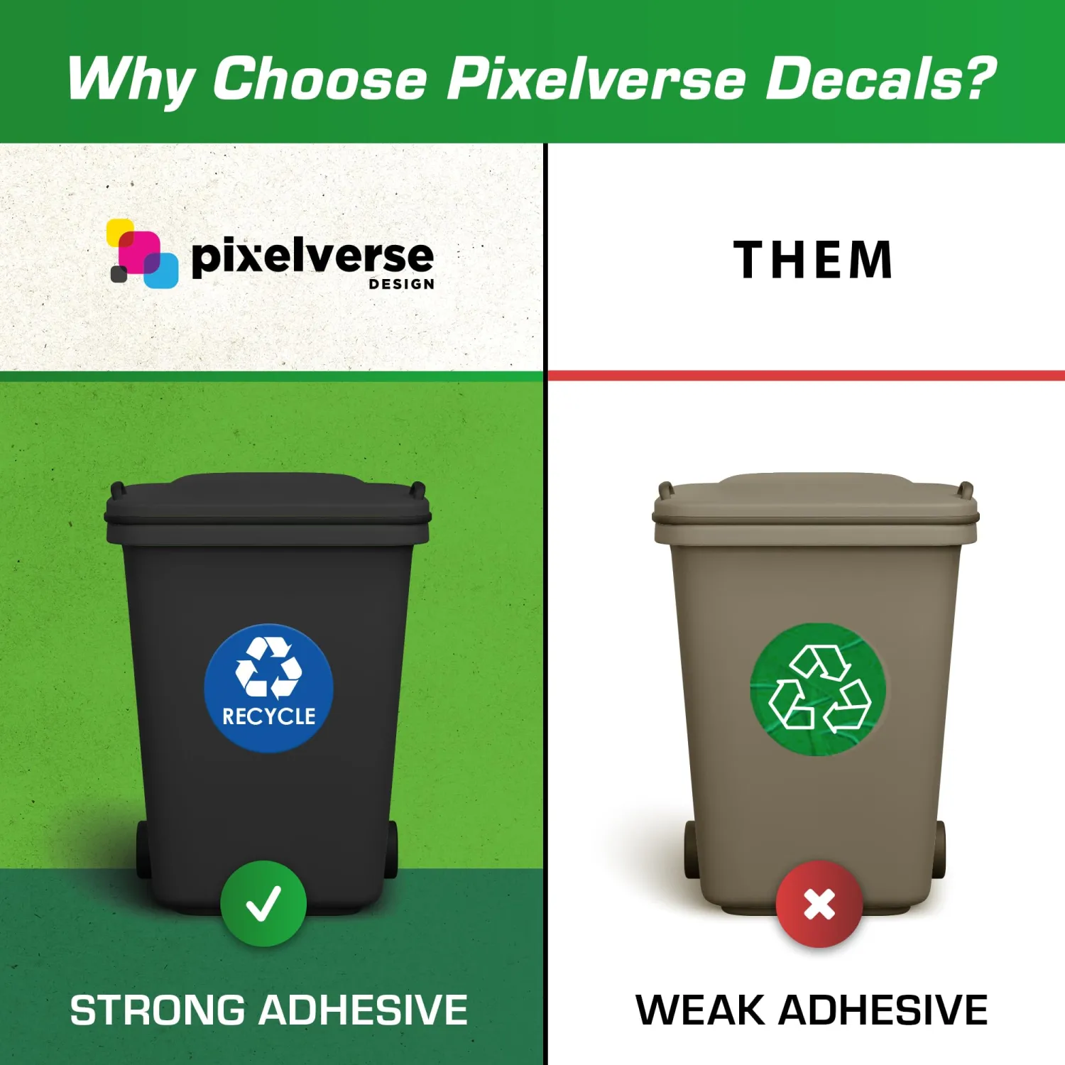 Recycle Stickers for Trash Bins - 6"x6" Round Decals, 4 Pack Set - Recycling Sticker for Trash Can - UV-Resistant Waste Management for Indoor, Outdoor, Kitchen, Office, and Public Spaces