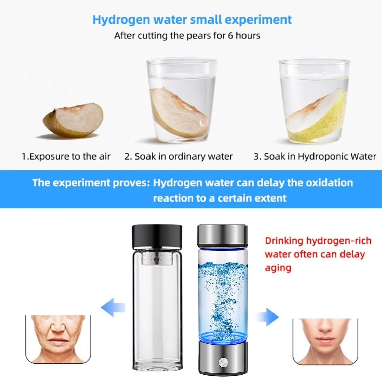 Hydrogen Water Bottle Generator with SPE pem Technology for Improved Quality in 3 Minutes, Perfect for Travel, Includes Zero Water Filter and cat Water Fountain Filter
