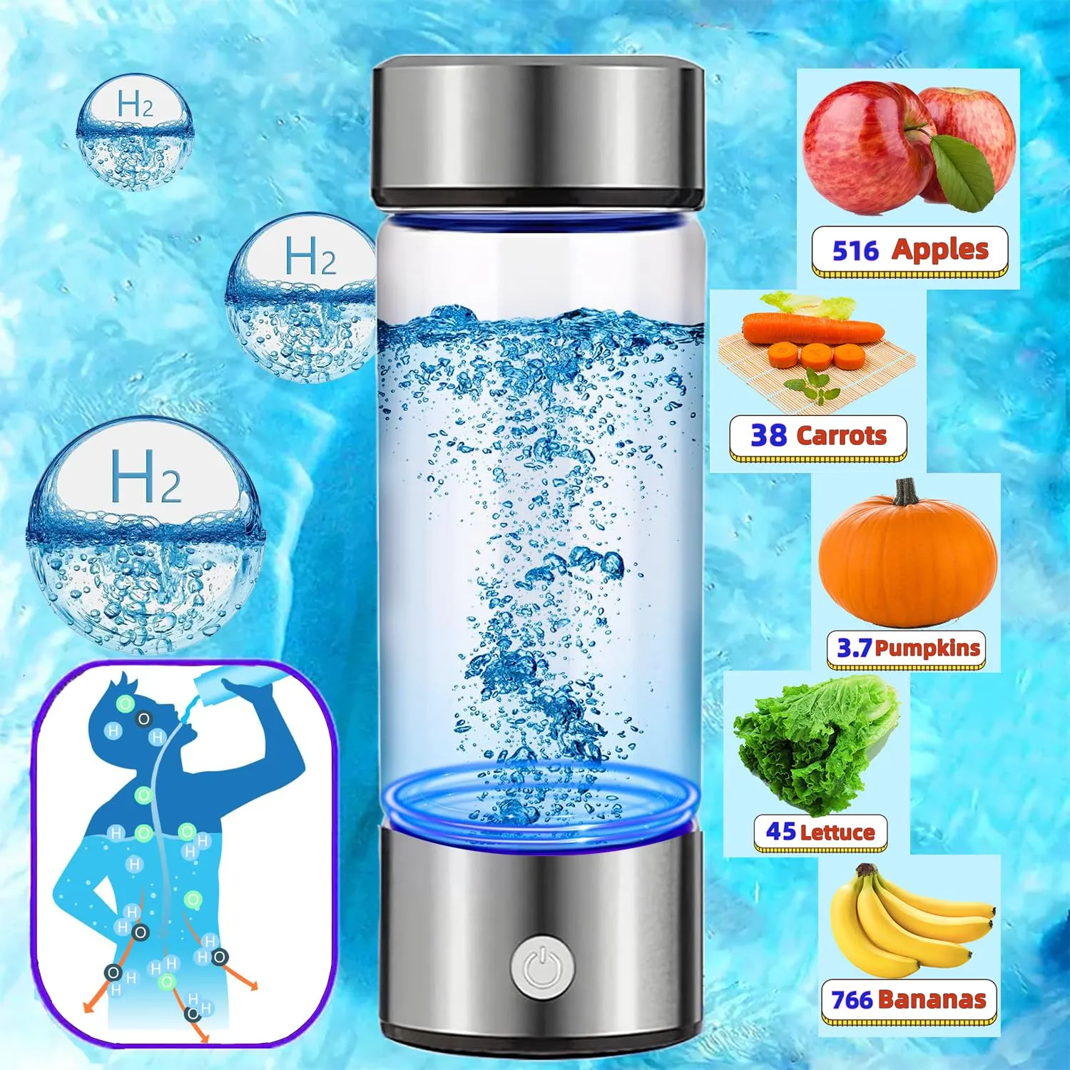 Hydrogen Water Bottle Generator with SPE pem Technology for Improved Quality in 3 Minutes, Perfect for Travel, Includes Zero Water Filter and cat Water Fountain Filter