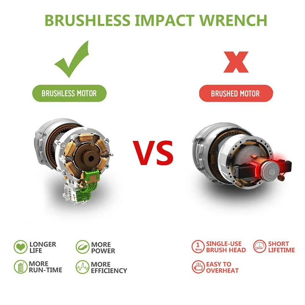 Lithium Battery Brushless Impact Long Battery Life High Power Electric Wrench