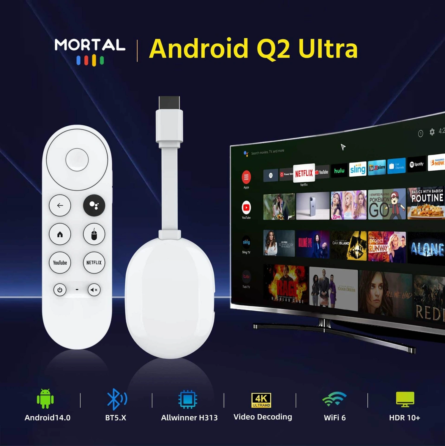 Dual-band Bluetooth Allwinner TV Box Remote Control