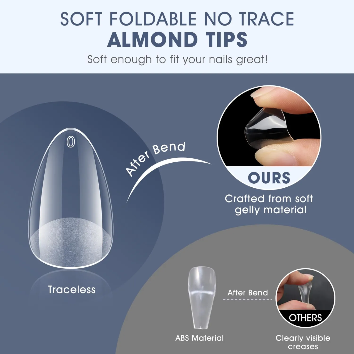 Short Almond Gel Nail Tips: 240 PCS Pre-Shaped False Acrylic Nail Tips Clear Fake Nails Extension Full Cover for Nail Manicure Home DIY Women 12 Sizes