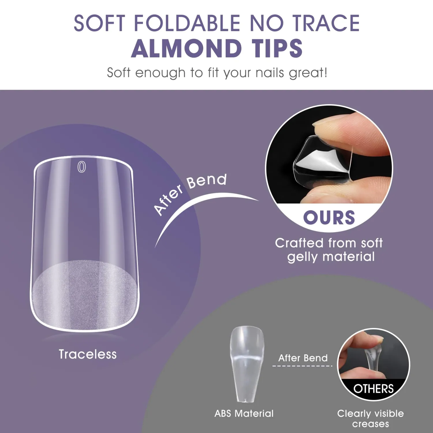 Short Square Gel Nail Tips: 240 PCS Pre-Shaped Full Cover False Square Nails Tips Acrylic Clear Fake Nails Extension for Nail Manicure Home DIY Women 12 Sizes