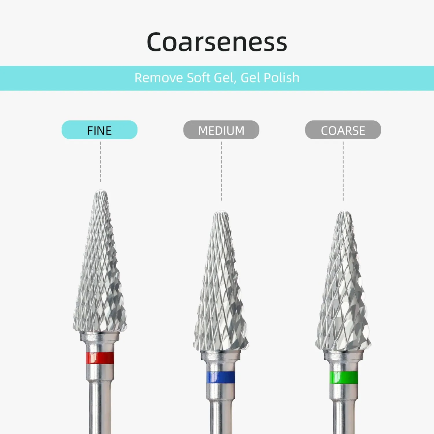 Cone Nail Drill Bits, Fine 15mm Taper Carbide Bit, Right-Way Dust Proof Drill Bits for Nails, Short Shank, Manicure Soft Gel Polish Cuticle Clean Removal Tools, F