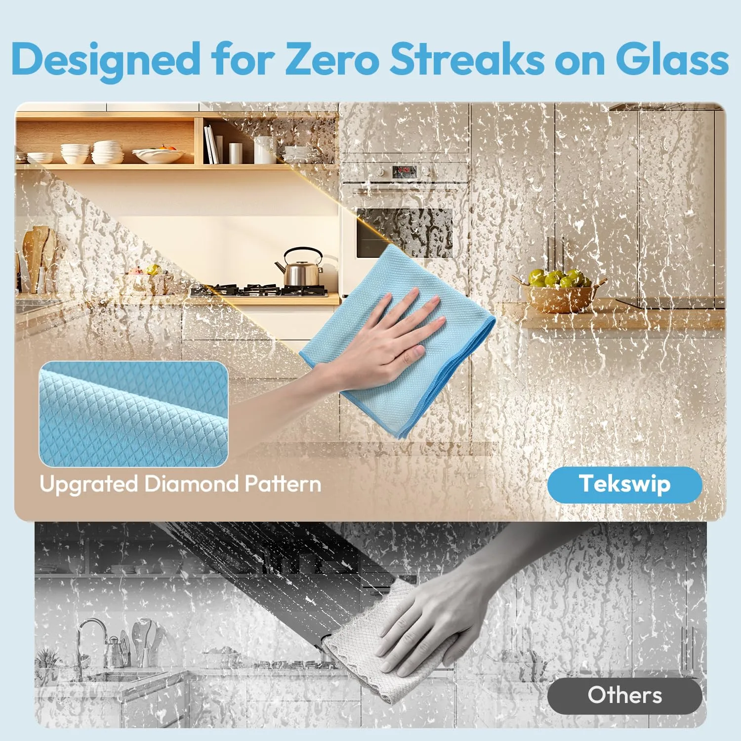 Nanoscale Microfiber Cloths 15.55”x 15.55”, Glass Window Mirror Stainless Steel Car Cleaning, Streak-Free, Lint-Free, Super Thick & Absorbent, Reusable, 6 Pack (Purple)