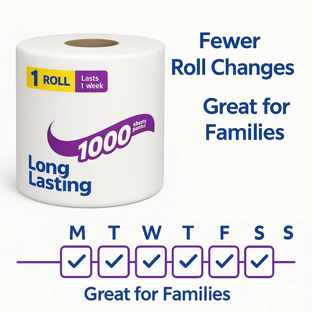 1000 Toilet Paper, 1 Roll, 1,000 Sheets per Roll, White Bathroom Tissue for Home, Office and Guest Restrooms, Long-Lasting 1-Ply Roll for Everyday Use