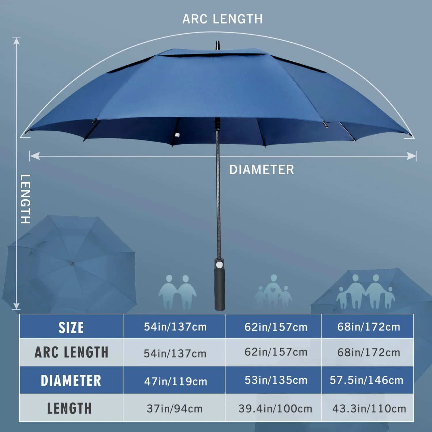 ZOMAKE Golf Umbrella Windproof, Extra Large Oversized Heavy Duty Double Canopy for Rain, Sports Games & Push Cart(51/54/62/68/72Inch)