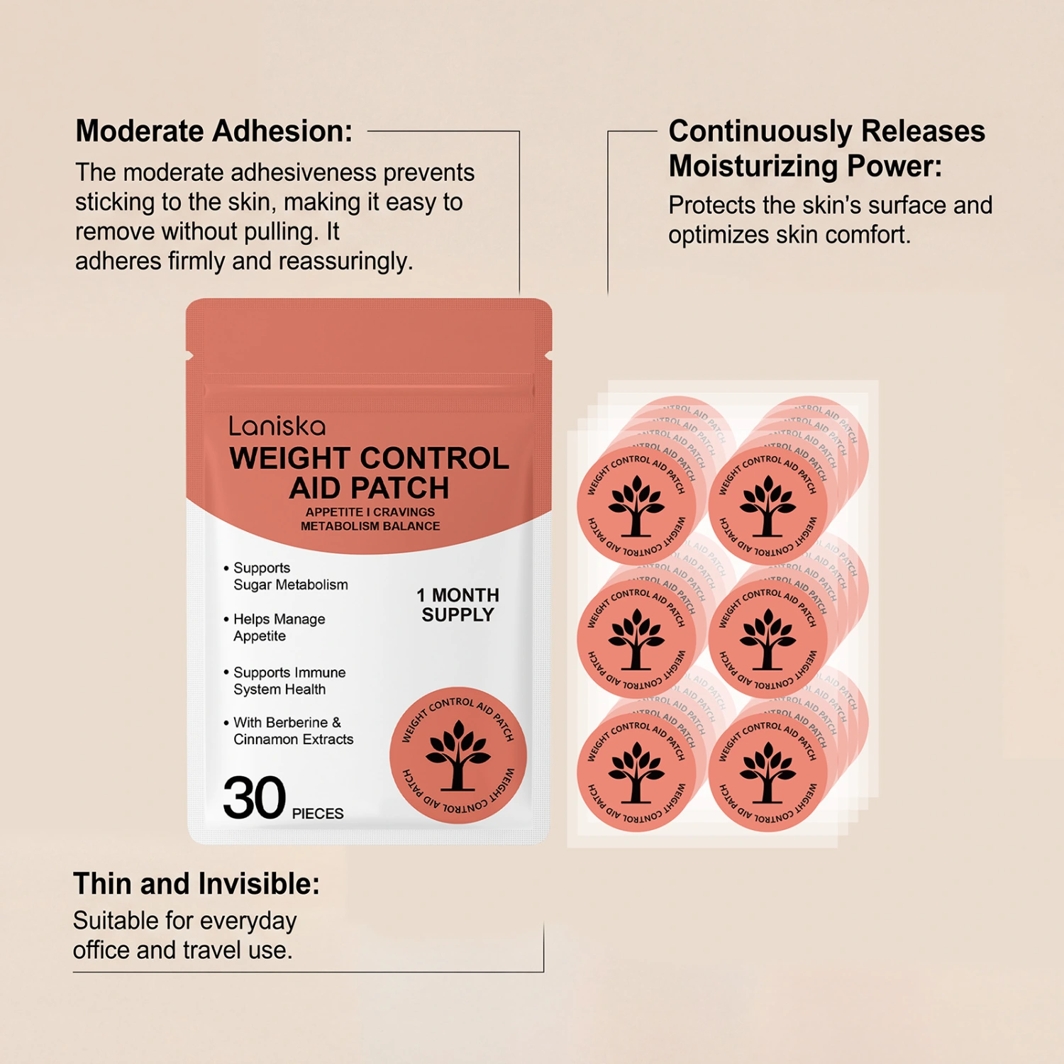 Weight Control Auxiliary Patch
